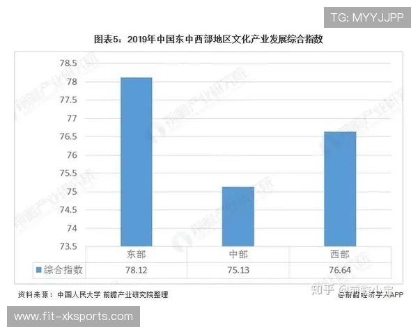 国际青训排名系统启动促进竞争透明化